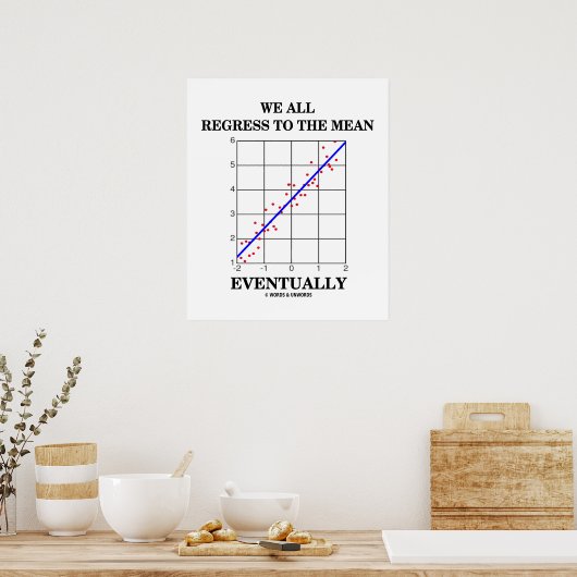 Wir alle kehren zurück zum Gemeinen und letztlich  Poster (Küche)