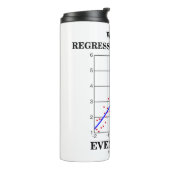 Wir alle kehren zurück zum Gemeinen und letztlich Thermosbecher (Nach links gedreht)