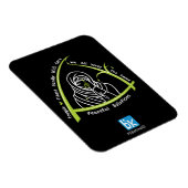 Wir alle weinen dasselbe 3_Flexible Magnet (Rechte Seite)