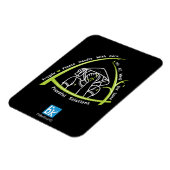 Wir alle weinen dasselbe 4_Flexible Magnet (Linke Seite)