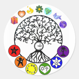 Wir behalten unsere Versprechen Runder Aufkleber