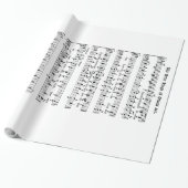 Wir drei Könige Packpapier (Ungerollt)