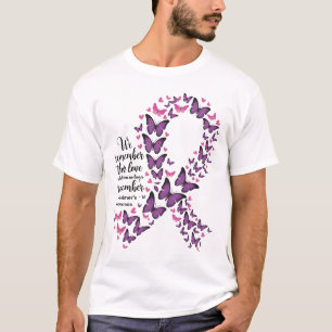 Wir erinnern uns an die Alzheimer-Sensibilisierung T-Shirt