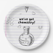 Wir haben Chemiepapier-Teller Got Pappteller (Vorderseite)