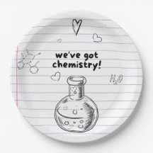 Wir haben Chemiepapier-Teller Got