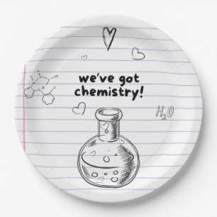Wir haben Chemiepapier-Teller Got Pappteller