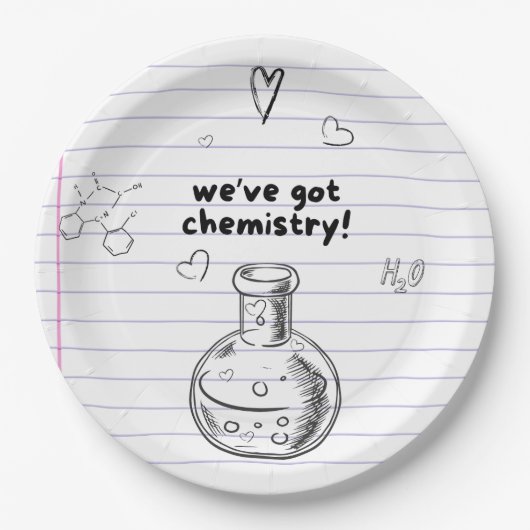 Wir haben Chemiepapier-Teller Got Pappteller (Vorderseite)