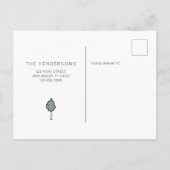 Wir haben die Ankündigung "Adresswechsel" verschob Postkarte (Rückseite)