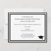 Wir haben es Abschluss gemacht Einladung (Rückseite)