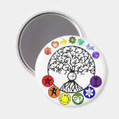 Wir haben unsere Versprechen Behalten Magnet (Vorderseite/Rückseite)