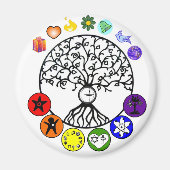 Wir haben unsere Versprechen Behalten Magnet (Vorne)