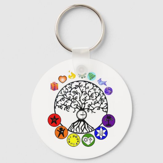 Wir haben unsere Versprechen Behalten Schlüsselanhänger (Vorderseite)