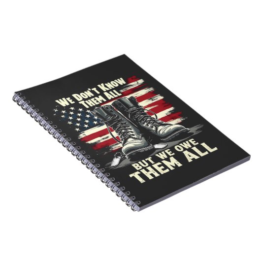 Wir kennen sie nicht alle, aber wir besitzen sie a notizblock (Rechte Seite)