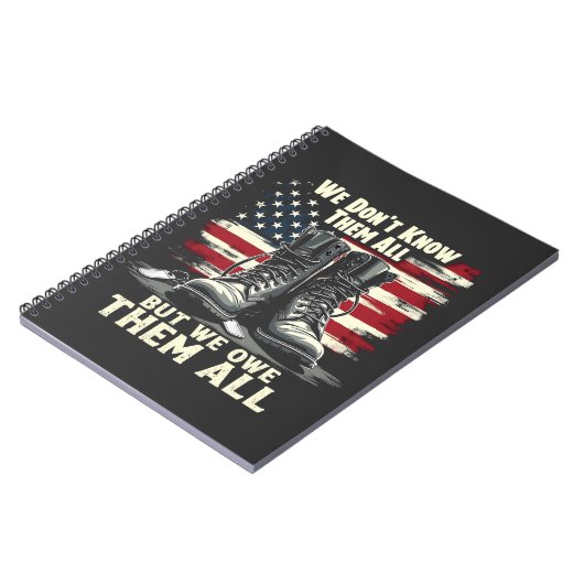 Wir kennen sie nicht alle, aber wir besitzen sie a notizblock (Linke Seite)