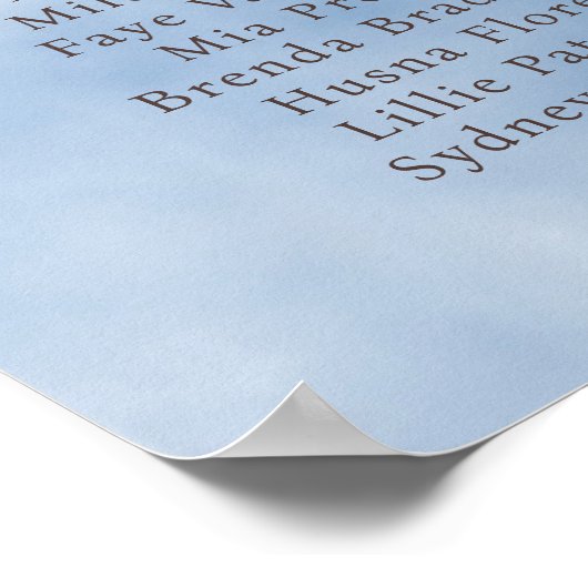 Wir können frühzeitig auf Blue Baby Dusche warten Poster (Ecke)