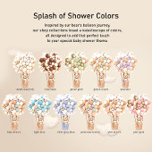 Wir können frühzeitig warten! Babyparty Runder Aufkleber