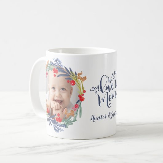 Wir Liebe Sie Mama | Fotos für Wasserfarben Kaffeetasse (Vorderseite Links)