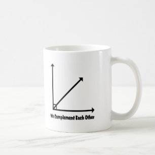 wir nzen uns ergä kaffeetasse