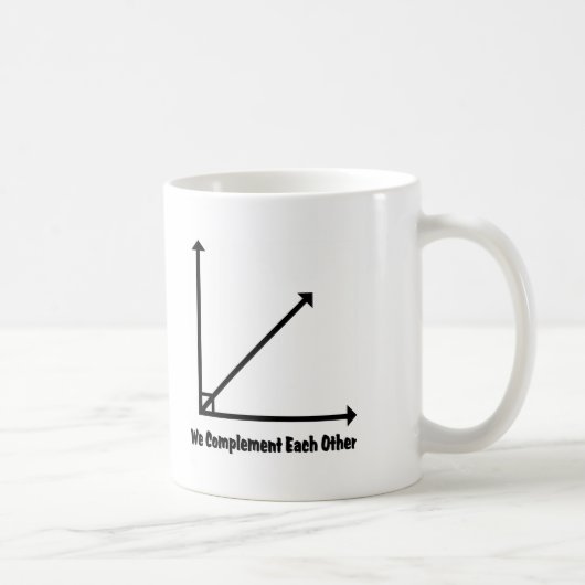 wir nzen uns ergä kaffeetasse (Rechts)