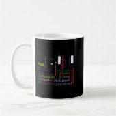 Wir sind Rock Steady Women Boxing Word Art 770 Kaffeetasse (Links)
