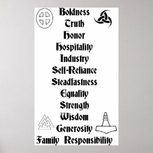 Wir sind unser Brief-Plakat Poster