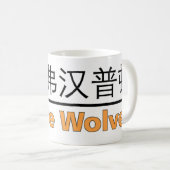 Wir sind Wölfe-Tasse Kaffeetasse (VorderseiteRechts)
