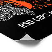 Wir tragen Orange für RSD CRPS Sensibilität 2 Poster (Ecke)