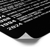 Wir werden die Stimmrechte nicht zurückgeben Poster (Ecke)