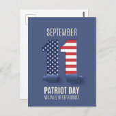 Wir werden nie die 111 vergessen postkarte (Vorne/Hinten)