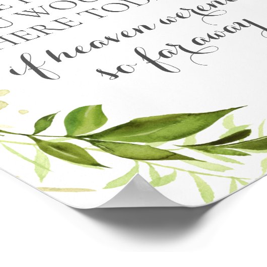 Wir wissen, dass Sie heute hier sein würden. Poster (Ecke)