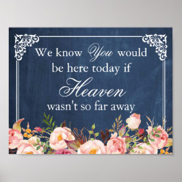 Wir wissen, dass Sie hier Blue Chalkboard Floral w Poster