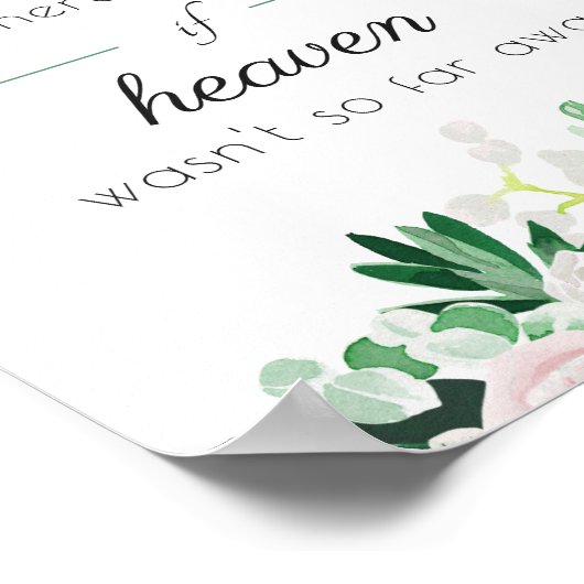 Wir wissen, dass Sie hier sind Aquarellblau grün Poster (Ecke)