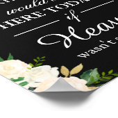 Wir wissen, Sie wären hier Erinnerung an die weiße Poster (Ecke)