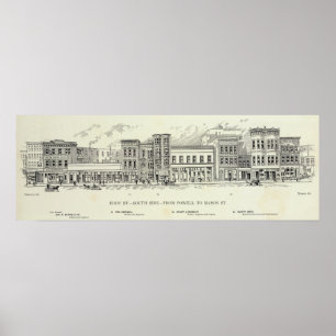 Wirbelsüdseite Powell und Maurer Poster