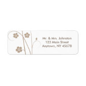 Wirble Bloom-Adressetikett (Vorne)