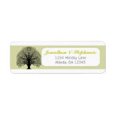 Wirble Schilder für die Typografie von Schwarzen B (Vorne)