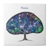 Wirble Zweigstelle Thunder_Cove Fliese (Vorderseite)