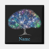 Wirble Zweigstelle Thunder_Cove Magnet (Vorne)