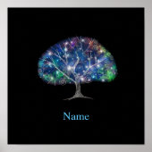 Wirble Zweigstelle Thunder_Cove Poster (Vorne)