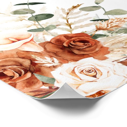 Wird es sich um eine Blume- oder Federhut handeln? Poster (Ecke)