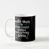 Wird höchstwahrscheinlich jedes Weihnachtslied sin Kaffeetasse (Links)
