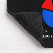 Wird ich Square Tanz heute Yes Pie Chart Square Da Mousepad (Ecke)