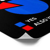 Wird ich Square Tanz heute Yes Pie Chart Square Da Poster (Ecke)