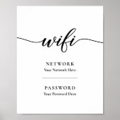 Wireless-Kennwort-Netzwerksignatur für gedruckte K Poster (Vorne)