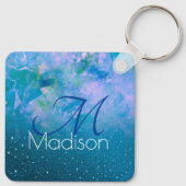 Wireless-Ladegerät Schlüsselanhänger (Rückseite)