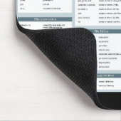 Wirklich nützliche Linux-Befehle mousepad (Ecke)