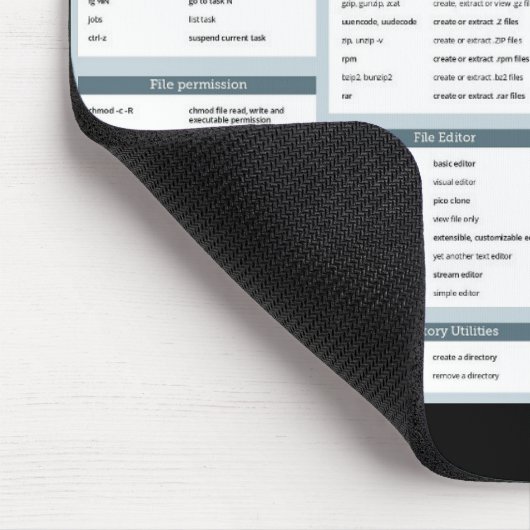 Wirklich nützliche Linux-Befehle mousepad (Ecke)