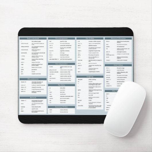 Wirklich nützliche Linux-Befehle mousepad (Mit Mouse)