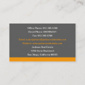 Wirkliche Anwesen-Geschäfts-Karte Visitenkarte (Rückseite)