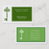 Wirkliche Visitenkarte (Vorne/Hinten)